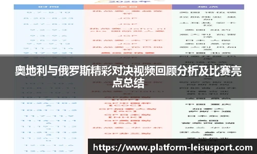奥地利与俄罗斯精彩对决视频回顾分析及比赛亮点总结